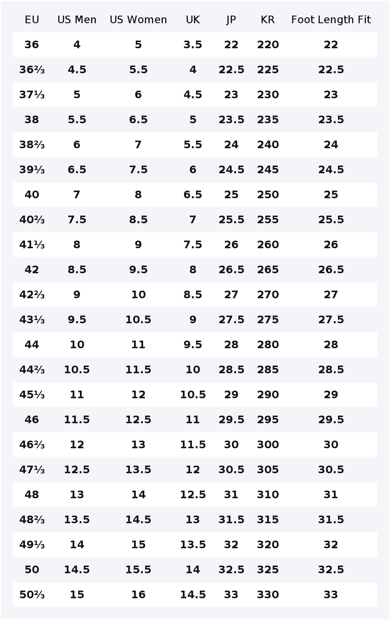 SALOMON Speedcross 6 hardloops - Salomon Shoes Speedcross 6 recensie en prijs